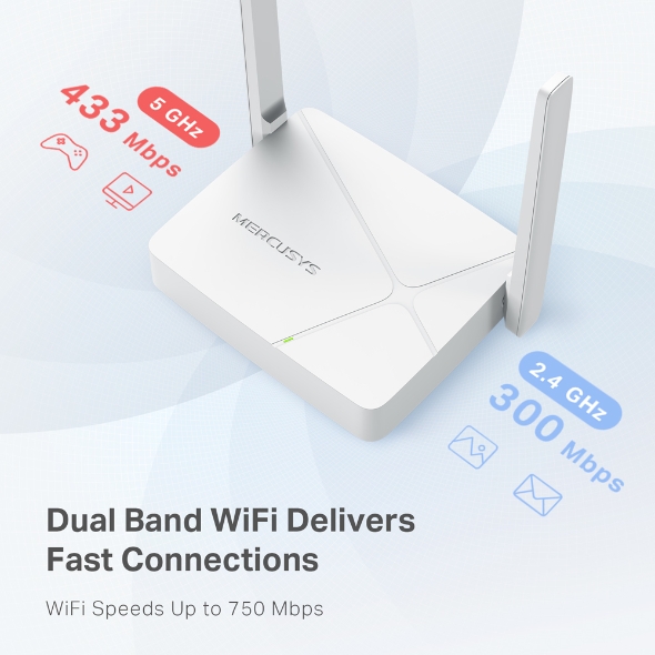 MERCUSYS WI-FI ROUTER MR20 AC750 /2 ANTENAS /DOBLE BANDA