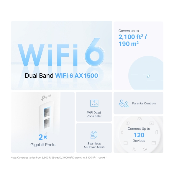 TP-LINK DECO X10 MESH WIFI AX1500 WI-FI 6 (PACK 1)