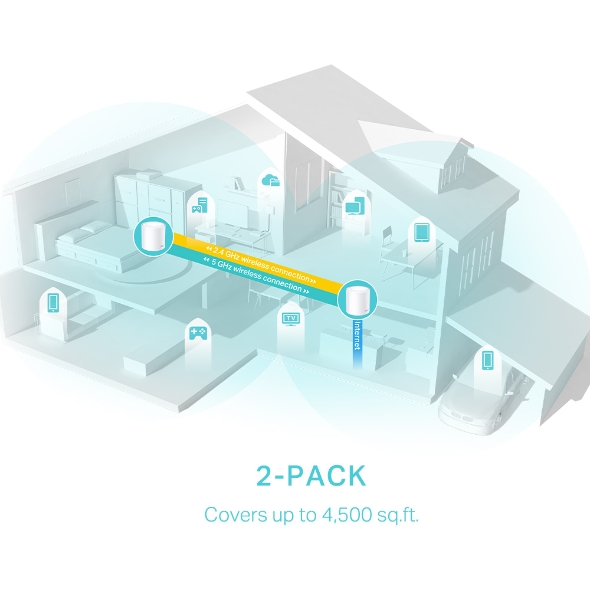 TP-LINK DECO X50 MESH WIFI AX3000 WI-FI 6 (PACK 2)