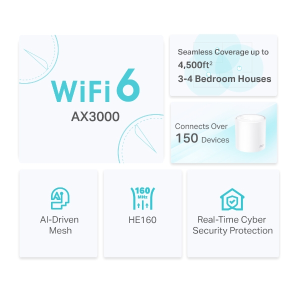 TP-LINK DECO X50 MESH WIFI AX3000 WI-FI 6 (PACK 2)